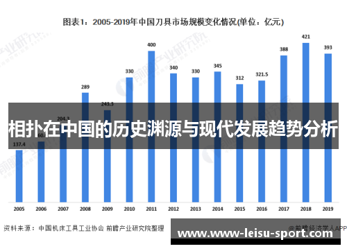 相扑在中国的历史渊源与现代发展趋势分析